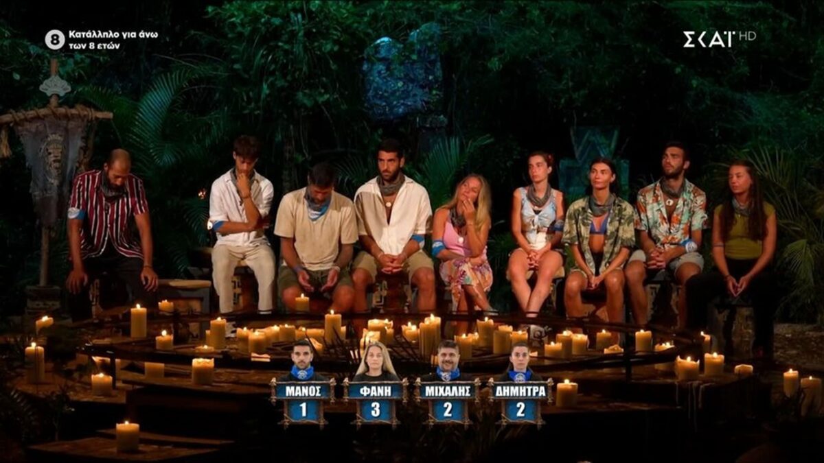 Survivor: Στην έξοδο η Φανή Παντελάκη και η Δήμητρα Λιάγγα
