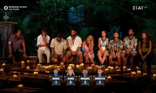 Survivor: Στην έξοδο η Φανή Παντελάκη και η Δήμητρα Λιάγγα