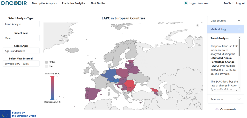 Ποιοι κινδυνεύουν από καρκίνο του παχέος εντέρου και πώς μπορούν να τον ελέγξουν