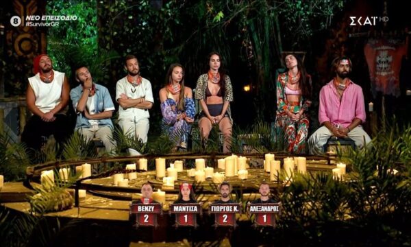 Survivor: Τέταρτος υποψήφιος για αποχώρηση ο Γιώργος Καραϊσαλίδης – Ο Αντώνης Νικολόπουλος αποχώρησε από το παιχνίδι