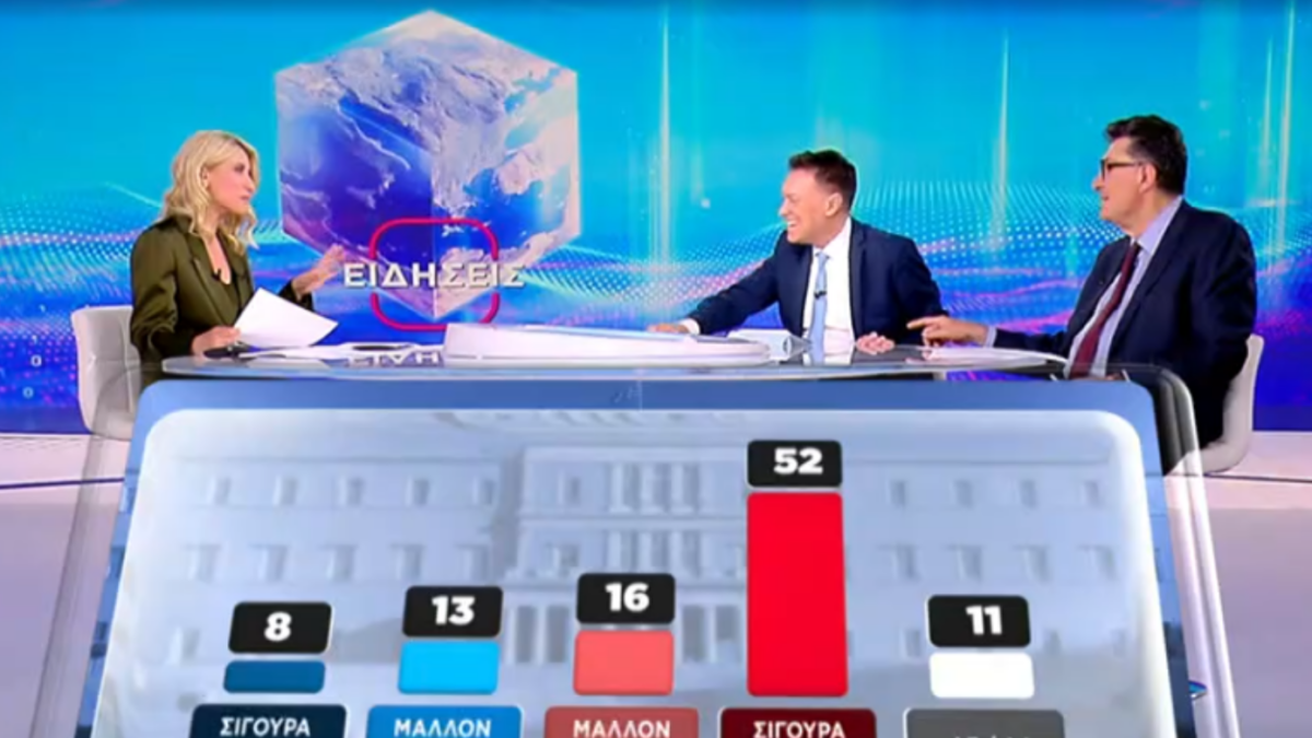 Σία Κοσιώνη: Το «αντίο» του Αλέξη Παπαχελά ζωντανά και η αντίδραση της παρουσιάστριας
