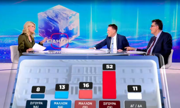 Σία Κοσιώνη: Το «αντίο» του Αλέξη Παπαχελά ζωντανά και η αντίδραση της παρουσιάστριας