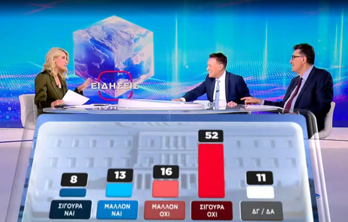 Σία Κοσιώνη: Το «αντίο» του Αλέξη Παπαχελά ζωντανά και η αντίδραση της παρουσιάστριας