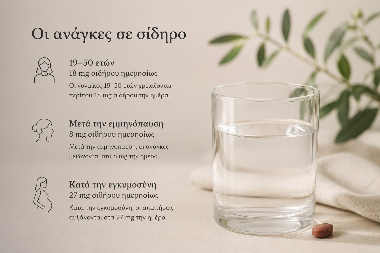 Οι ημερήσιες δόσεις για κάθε ηλικία γυναίκας.
