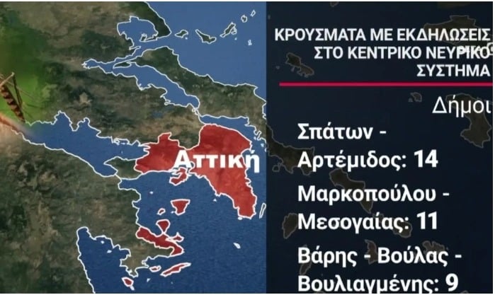 Ο ιός του Δυτικού Νείλου στην Αττική: Σε ποιες περιοχές είναι τα περισσότερα κρούσματα