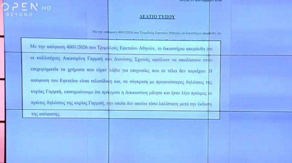 Γαρμπή – Σχοινάς: Δεσμεύτηκε κινητή και ακίνητη περιουσία τους, άδειοι οι τραπεζικοί τους λογαριασμοί
