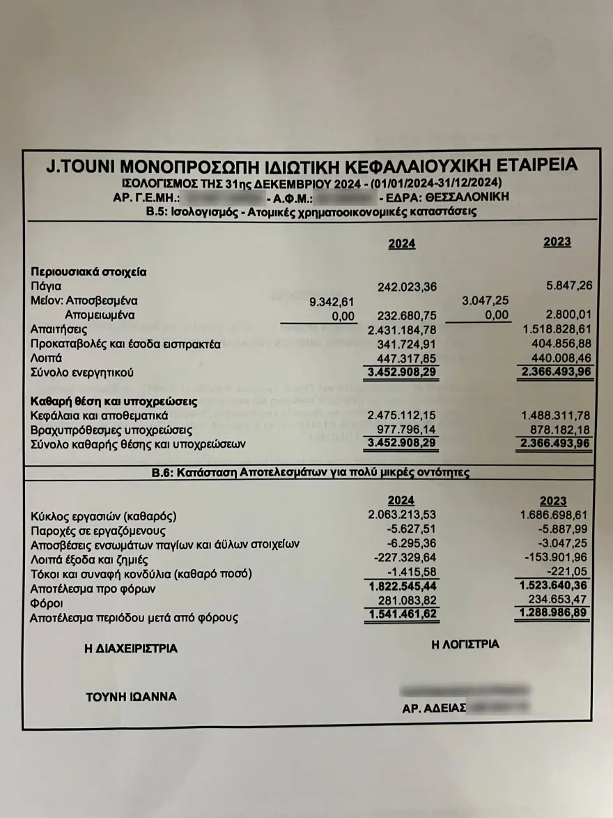 Ιωάννα Τούνη: Περιουσία εκατομμυρίων και ακίνητα