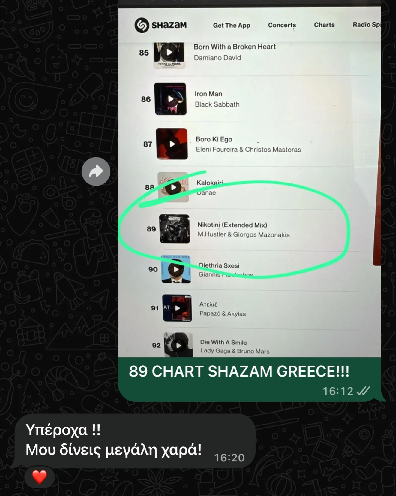Η συνομιλία του Μαζωνάκη με γνωστό καλλιτέχνη και η ακύρωση της συνάντησής τους