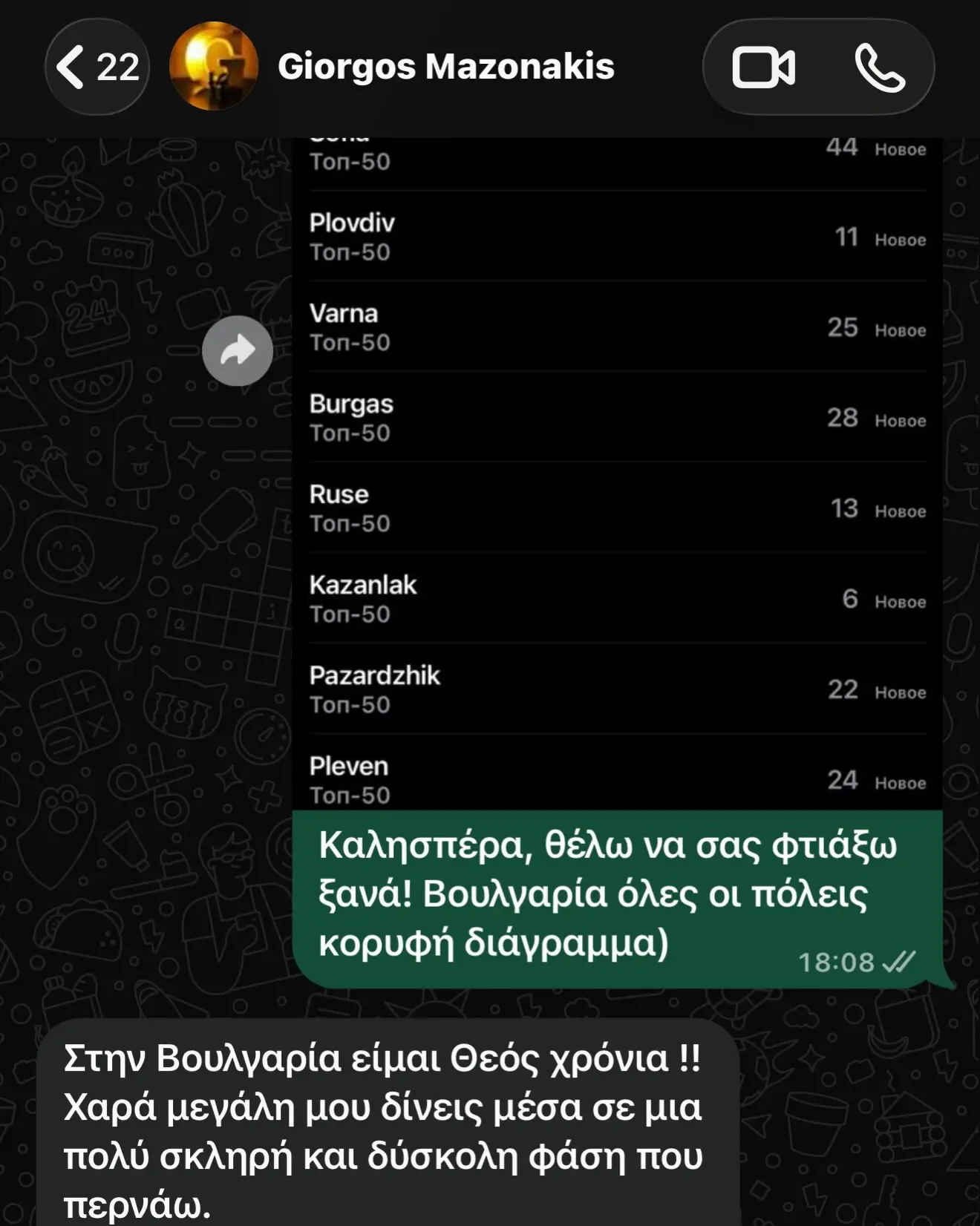 Η συνομιλία του Μαζωνάκη με γνωστό καλλιτέχνη και η ακύρωση της συνάντησής τους