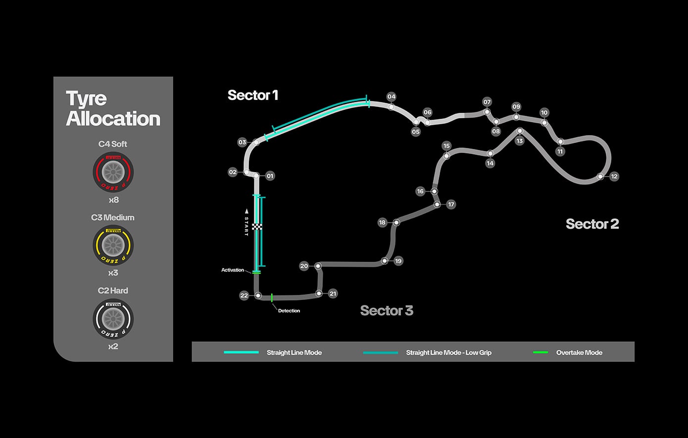 Formula 1: Το 14ο Grand Prix στην Ισπανία την Κυριακή, 13 Σεπτεμβρίου, στις 16:00 ζωντανά, αποκλειστικά σε ΑΝΤ1 και ΑΝΤ1+